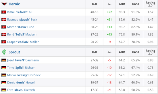 中国战队勇夺电竞世界杯卡拉彼丘赛事冠军