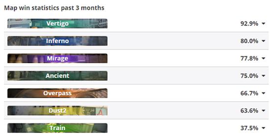 LG电子推出全球首款6K雷电5电竞显示器带来全新沉浸体验