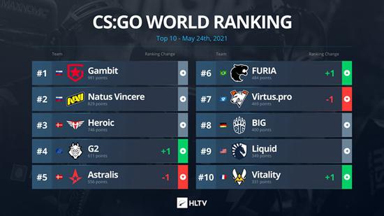 PUBG推出愚人节物品狩猎躲猫猫模式