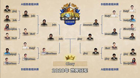 井岸镇职工电竞比赛圆满落幕 11连胜团队夺冠